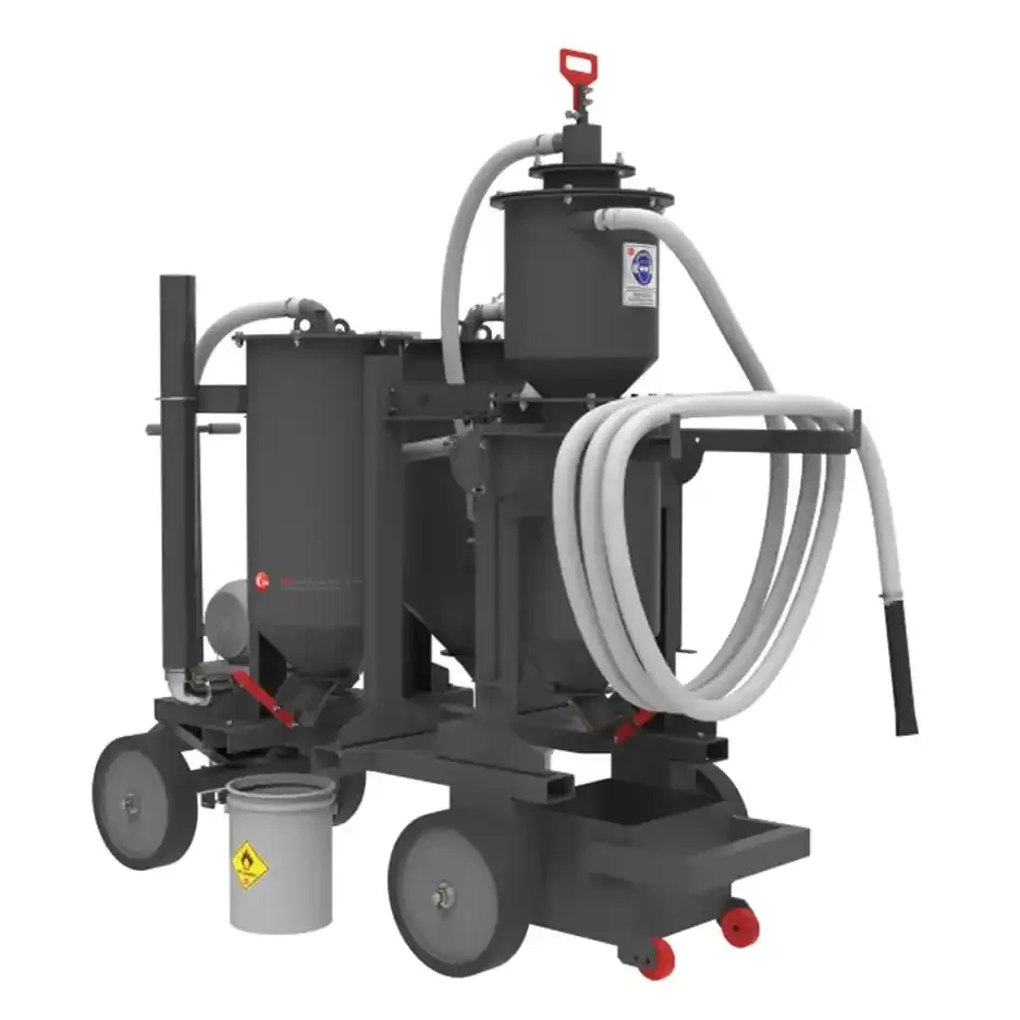 Closed Circuit Blasting Units