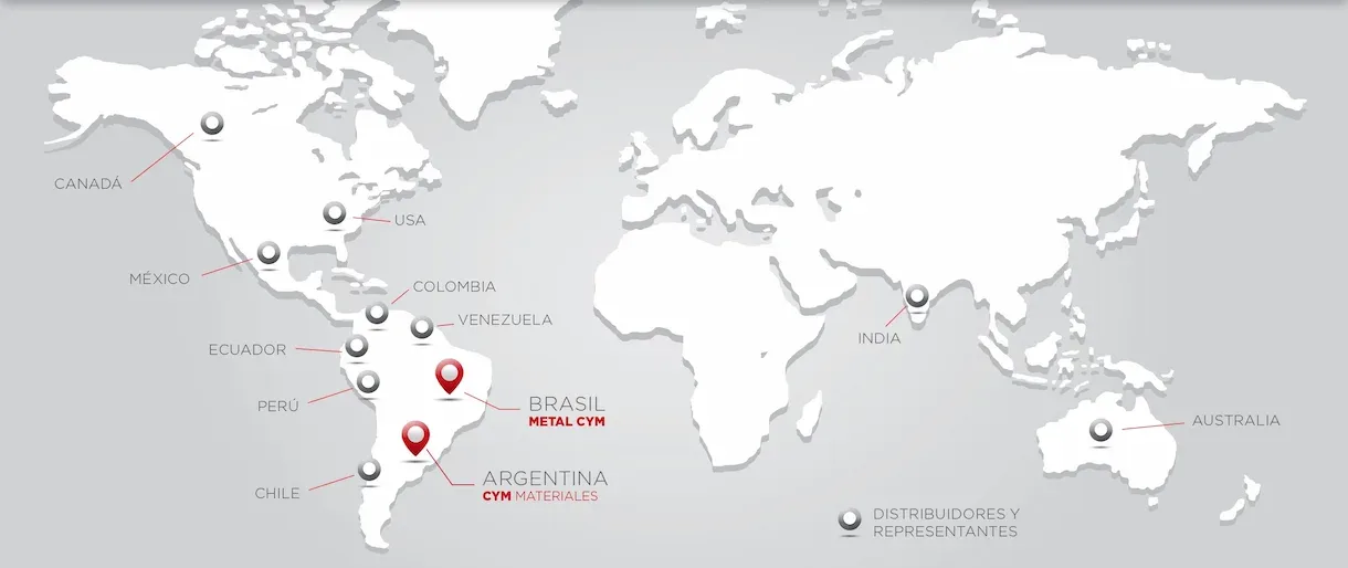 International presence